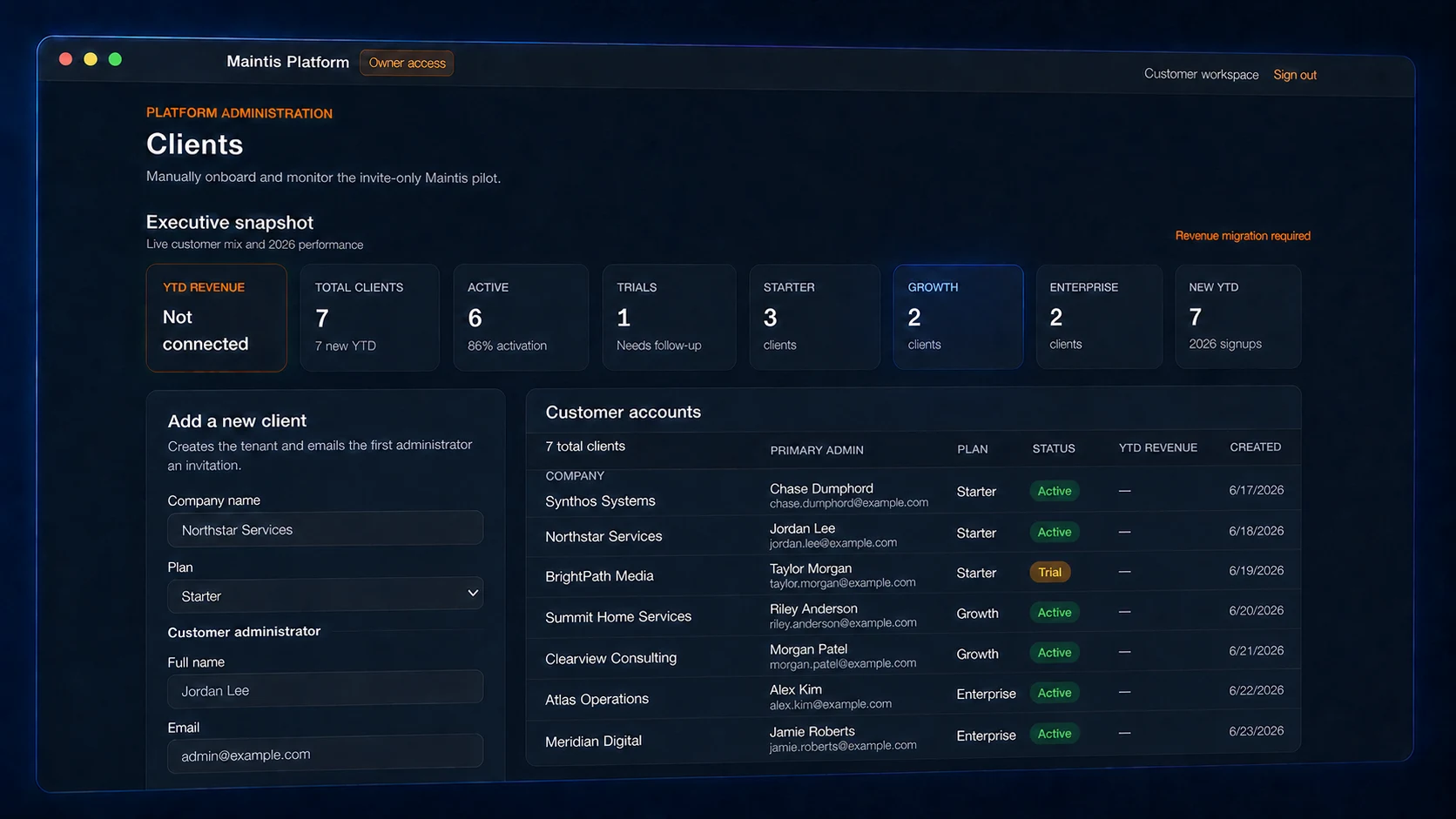 Maintis operations dashboard showing active clients across Starter, Growth, and Enterprise plans